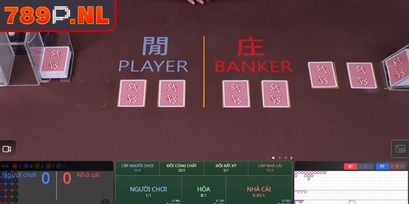 Baccarat Online 789P – Chiến Thuật Chinh Phục Game Bài 2 Cửa Tie và các cược phụ độc đáo