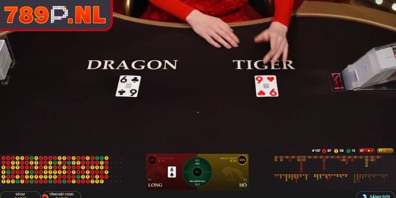 Rồng Hổ Online 789P – Tựa Game Cá Cược Tốc Độ Đầy Thử Thách 3 Kinh nghiệm chơi Rồng hổ online 789P