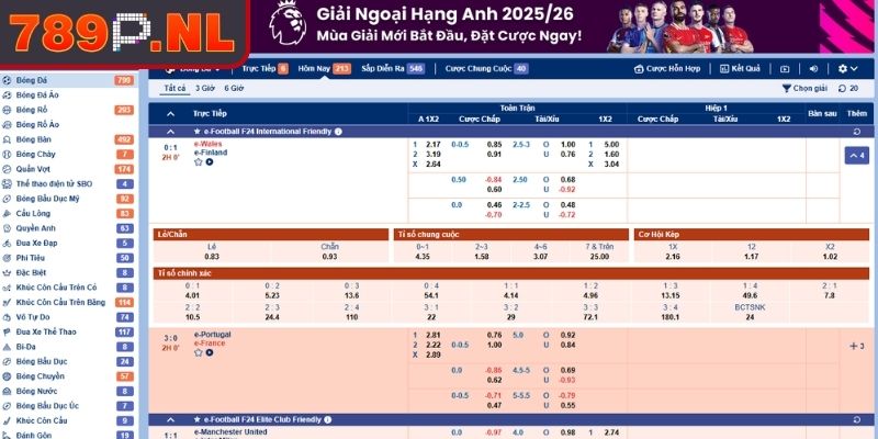 Sảnh SBO 789P Thiên Đường Cá Cược Thể Thao Độc Quyền 2 Dữ liệu chuyên sâu trong sảnh SBO 789P