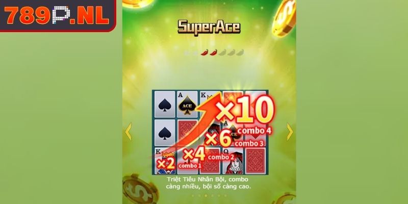 Super ACE nổ Hũ 789P – Trải Nghiệm Slot Game Đầy Hứng Khởi 1 Tổng quan game Super ACE nổ hũ 789P