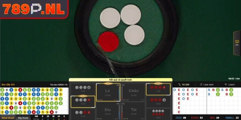 Xóc Đĩa Online 789P – Trải Nghiệm Game Cá Cược Đẳng Cấp 2 Các cửa cược Xóc đĩa phổ biến